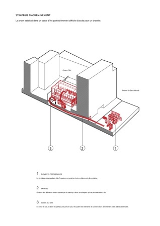 Nachverdichtung in Paris von MARS Architectes