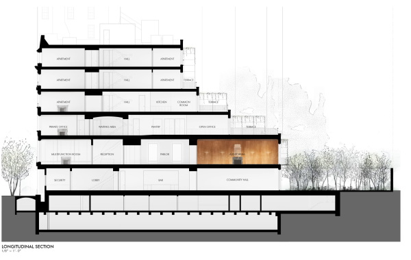 3. Rang: Selldorf Architects, New York