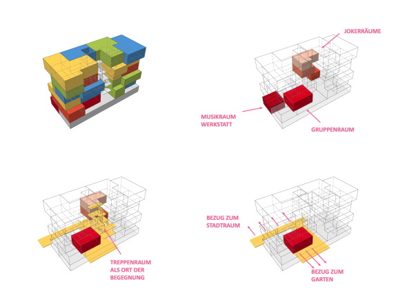Genossenschaftshaus von Dix Tannhuser