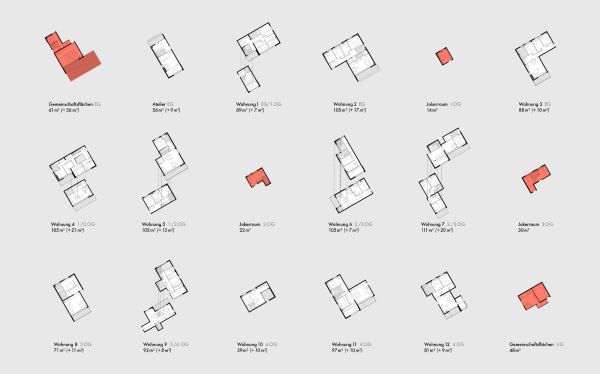 Genossenschaftshaus von Dix Tannhuser