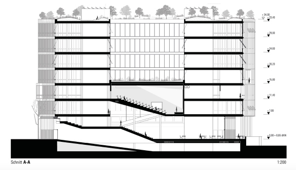 3. Preis: gernot schulz : architektur (Kln) mit SEHW Architekten (Hamburg), Schnitt