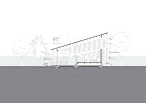 Querschnitt Restaurant