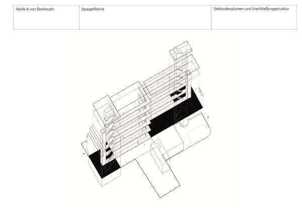 Axonometrie Erschliessung