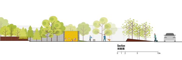 Crossboundaries in Songzhuang