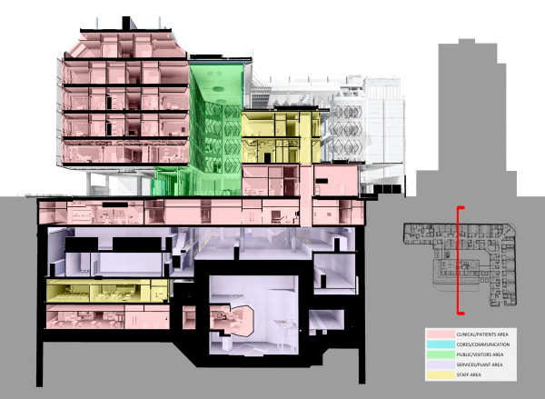 Krebszentrum in London von Scott Tallon Walker und Edward Williams Architects