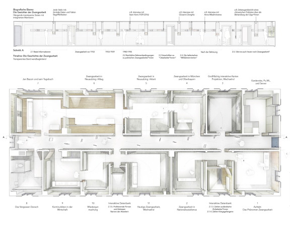 Anerkennung: Georg Scheel Wetzel Architekten, Sinai Landschaftsarchitekten  und merz merz (alle Berlin)
