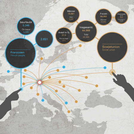 1. Preis: SPP Sturm Peter + Partner, TRR Landschaftsarchitekten Ritz und Lie�mann und B�ro M�ller-Rieger (alle M�nchen)