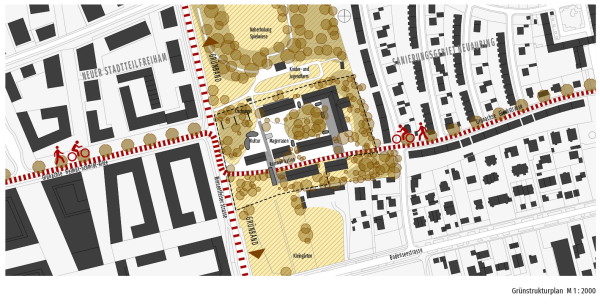 1. Preis: SPP Sturm Peter + Partner, TRR Landschaftsarchitekten Ritz und Liemann und Bro Mller-Rieger (alle Mnchen)