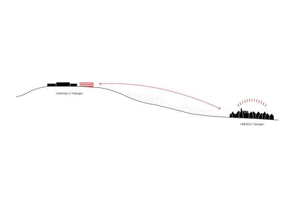 Universit�tsgeb�ude in T�bingen von KAAN