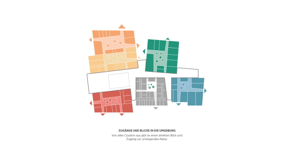 C.F. M�ller planen in Kassel