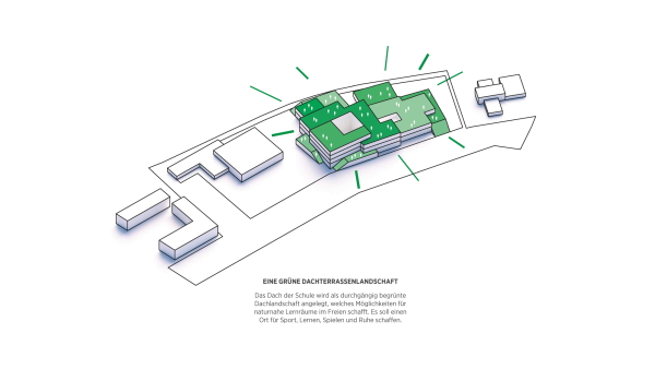 C.F. M�ller planen in Kassel
