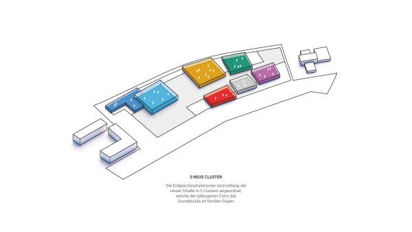 C.F. Mller planen in Kassel
