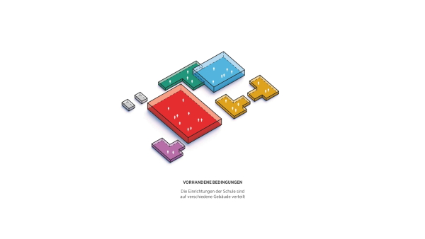 C.F. Mller planen in Kassel