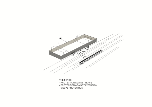 Eisenbahnbetriebszentrum von Scape Architecture bei Paris