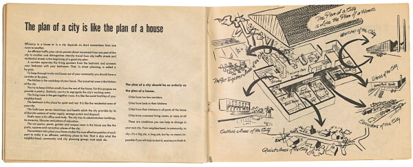 Aus der Publikation �You and Your Neighborhood, A Primer� von Oscar Stonorov und Louis Kahn (Zeichnungen), 1944