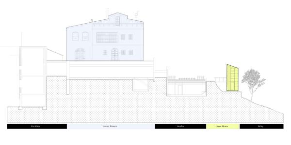 Gew�chshaus bei Barcelona von IAAC