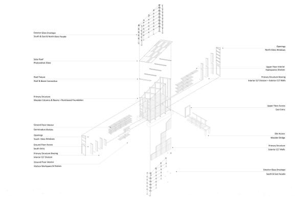 Gewchshaus bei Barcelona von IAAC