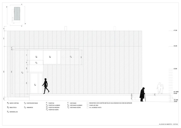 Alberich-Rodriguez Arquitectos in Zentralspanien