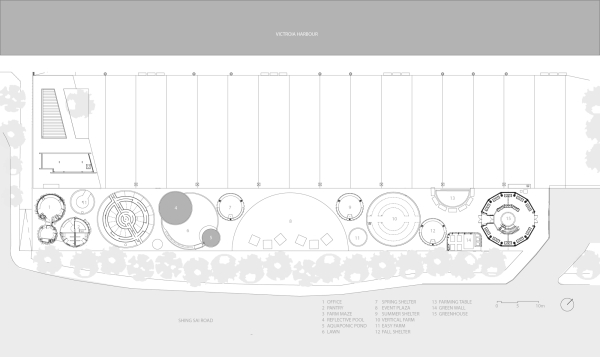 Avoid Obvious Architects in Hongkong