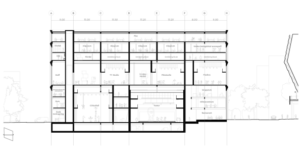 ein 2. Preis: BIG  Bjarke Ingels Group (Kopenhagen)