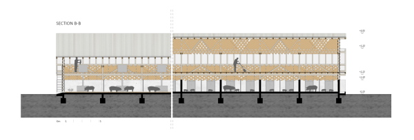 Schweinefarm in Kroatien von SKROZ architecture