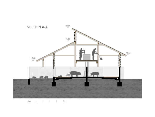 Schweinefarm in Kroatien von SKROZ architecture