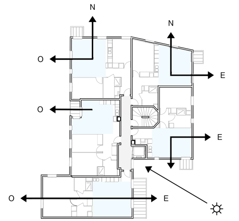 Diagramm Belftungs- und Belichtungssituation der Wohnungen