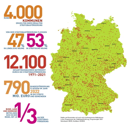 Zahlen und Karte zum Tag der Städtebauförderung 2022.