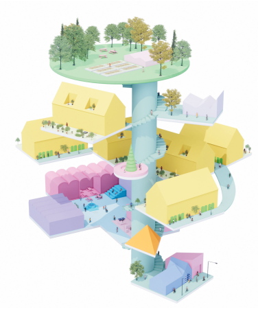 Speculative Futures Diagramm