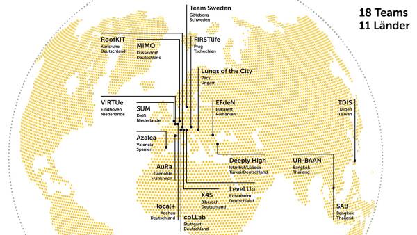 18 Teilnehmerteams aus 11 Lndern nehmen 2021/2022 teil.