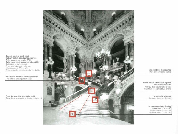 Im Sinne der Vorschriften illegale Treppe der Opra Garnier in Paris.