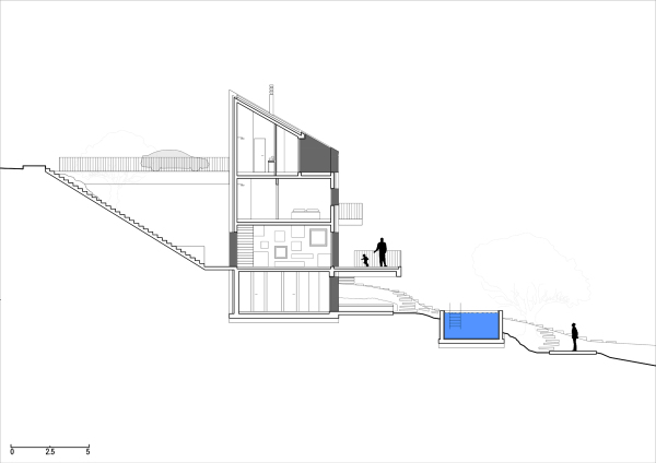 Wohnhaus in Kroatien von Studio Archaos