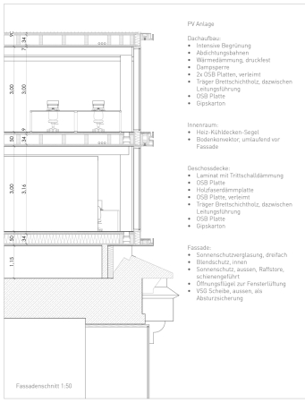 2. Preis: Kresings Architektur, Fassadenschnitt