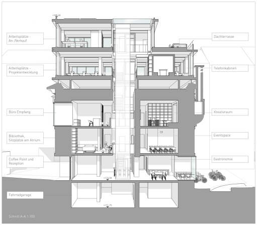 2. Preis: Kresings Architektur, Querschnitt