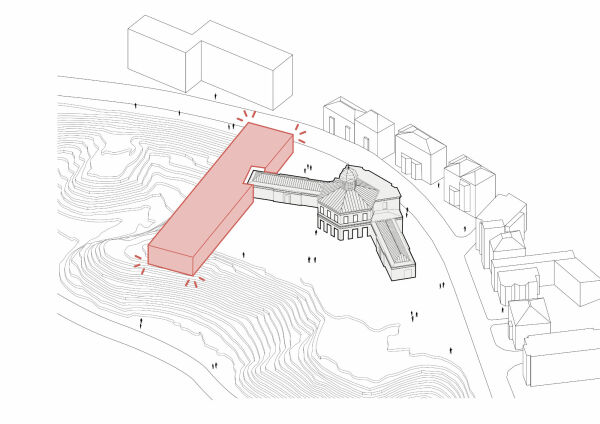 Museumserweiterung von Benthem Crouwel in Arnheim