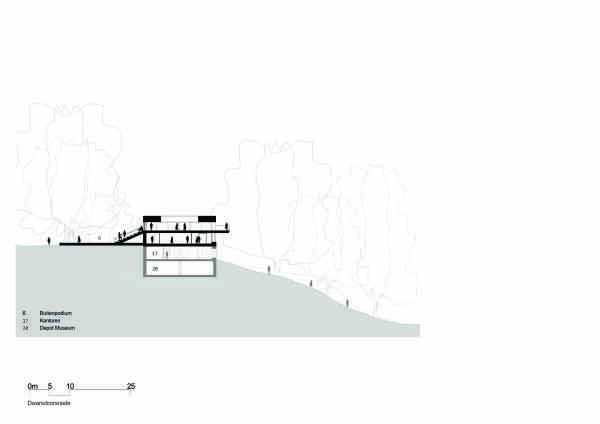 Museumserweiterung von Benthem Crouwel in Arnheim