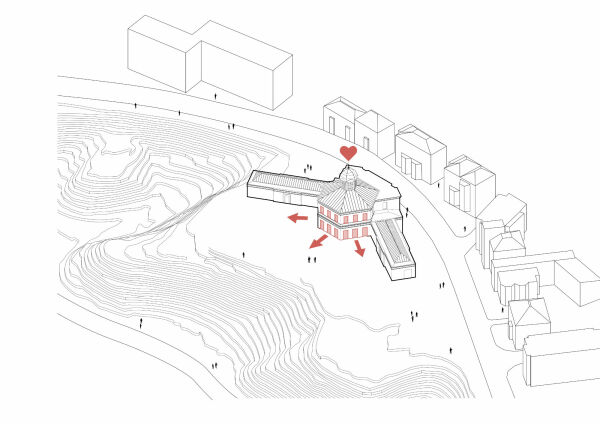 Museumserweiterung von Benthem Crouwel in Arnheim