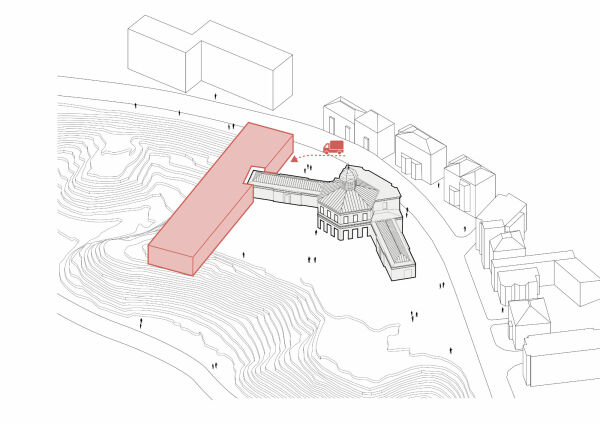 Museumserweiterung von Benthem Crouwel in Arnheim