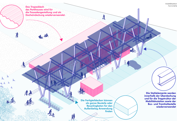 [DE|RE]STructed - DEvelopment of DEsign STrategies for REusing STructural STeel von Hilke Manot