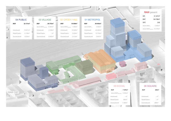 Beitrag im Werkstattverfahren von Ortner & Ortner Baukunst mit Capattistaubach urbane landschaften