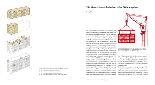 Industrieller Wohnungsbau in der DDR 19531990