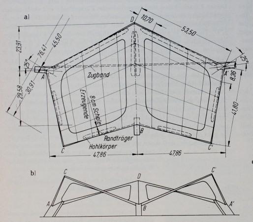 Alsterschwimmhalle von Horst Niessen und Rolf Strmer mit Walter Neuhusser, Ingenieur: Jrg Schlaich im Bro Leonhardt und Andr, 196873