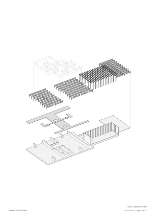 Unternehmensstandort von Sauerbruch Hutton in Radevormwald