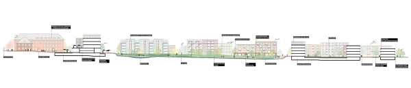 Anerkennung: RKW Architektur + mit KRAFT.RAUM. (beide Dsseldorf). Schnitt