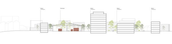 2. Preis: BHSF Architekten (Zrich) und Stdtebaumanufaktur mit NMM LandschaftsArchitektur (beide Mnchen). Schnitt