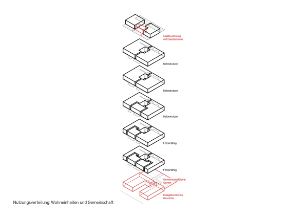 Wohnhaus in Berlin von Praeger Richter Architekten