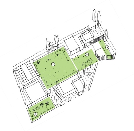 Skizze: Netzwerk der Auenrume