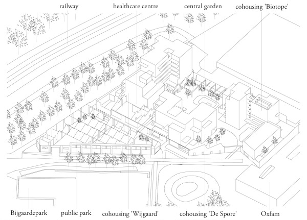 St�dtischer Wohnungsbau von Bogdan & Van Broeck