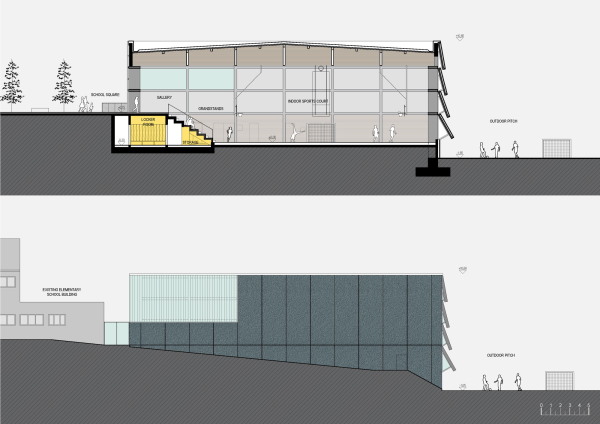 Schnitt und Nordansicht