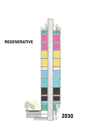 Hochhauskonzept von Haptic Architects und Ramboll fr Oslo